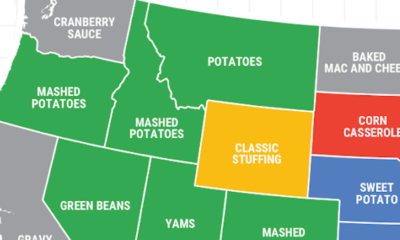 The Most-Searched Thanksgiving Side Dish In Every State